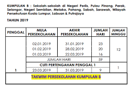 Nanti kalau korang nak download, boleh lah download sana ya. Takwim Penggal Persekolahan 2019 Gurubesar My