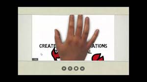 Best Whiteboard Animation Software For Pc Desktop How To Create Whiteboard Animation Videos Youtube