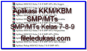 Download & view kkm seni budaya kelas 7 smp as pdf for free. Free Kkm Kbm Smp Mts Kelas 7 8 9 Kurikulum 2013 Terbaru File Edukasi