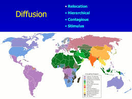 Ppt Introduction And Key Terms Of Cultural Geography Powerpoint Presentation Id 5836487