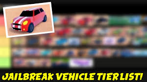 The first three chapters of the story debuted on homestuck.com on april 13, 2019, and all remaining pages were uploaded on april 20, 2019. My Own Jailbreak Vehicle Tier List Youtube