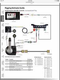 When we buy new device such as. Diagram Yamaha F90 Wiring Diagram Full Version Hd Quality Wiring Diagram Soadiagram Assimss It