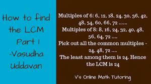 Pin On Middle School Math