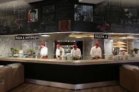 Vapiano Slow Food By Matteo Thun Retail Design Blog Cuisine Design Furniture Design