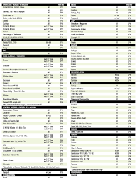 Load Plus Ironman 4x4