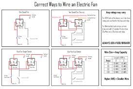 Copper or green wire is the ground wire. The Correct Way To Wire An Electric Fan Rx7club Com Mazda Rx7 Forum