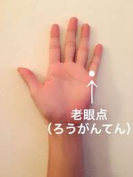アンチエイジングのツボ 02 健康 アンチエイジング 美容
