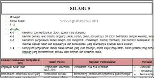 Maybe you would like to learn more about one of these? Silabus Bahasa Indonesia K13 Kelas 7 Semester 1 Dan 2 Revisi 2020 Situs Guru