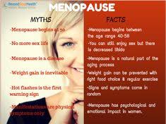 Menopause can happen in your 40s or 50s, but the average age is 51 in the united states. Menopause