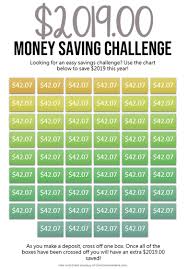 32 unmistakable daily money saving challenge