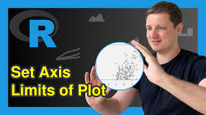 Set Axis Limits of Plot in R (Example) | How to Change xlim & ylim Range