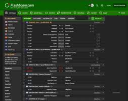 Ban vs aus 2021), english, indian and south african cricket (ipl t20, the hundred 2021, mzansi super league) and more than 50 domestic and international cricket. Top 5 Best Sites For Real Time Soccer Football Scores In 2021