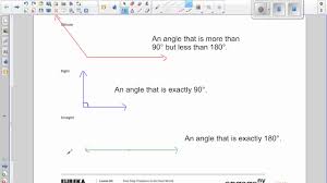 2 he didn't have a. Grade 6 Module 4 Lesson 31 By Michael Klee