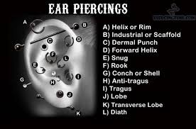 Body Piercing No Name Tattoo