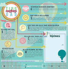 Bila judi on line ini ialah bertaruh pada posisi atas ataukah bawah dari skor batas yang sudah diatur dalam bursa taruhan atau pasaran bola. Butena Edisi 5 Tips Menghadapi Uas Hmtk Ft Uns