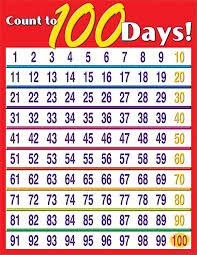 count to 100 days chart 100th day of school activities