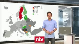 Hilft jetzt nur noch die notbremse? Aktuelle Zahlen Zur Corona Krise Kroatien Ausbruch Sieht Nach Zweiter Welle Aus Ntv Youtube