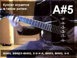 как играть на гитаре Nirvana Smells Like Teen Spirit Uroki Gitary Nirvana Smells Like Teen Spirit Youtube