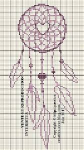 Grille Gratuite Point De Croix Attrape Reve Passion Creative Point De Croix Croix En Crochet Broderie Et Point De Croix Je me disais bien aussi que j'avais déjà vu ce magnifique dessin ;3. grille gratuite point de croix