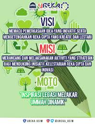 Idea dan barang baru menggantikan yang lama. Halatuju Urusetia Rekacipta Dan Inovasi Usim Ureka Facebook