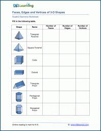 The level of difficulty usually starts by solving questions based on easier shapes such as cuboids and moves on to more complex shapes. Faces Edges Vertices Worksheets K5 Learning