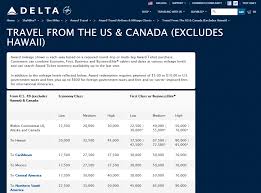 delta reward miles chart best picture of chart anyimage org