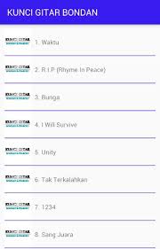 Belum ada info detil tentang single ini. Kunci Gitar Bondan Fade 2 Black For Android Apk Download