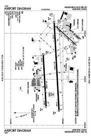 Orlando Melbourne International Airport Wikipedia