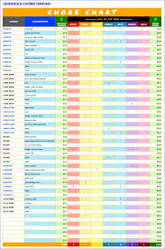 Google Docs Employee Schedule Template New 12 Production Schedule Template Excel Free Download In 2020 Cleaning Schedule Templates Calendar Template Checklist Template