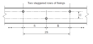 Finde tolle ideen für deine aktuelle büroausstattung: How To Get It Right Bolting Timbers Together Correctly Labc