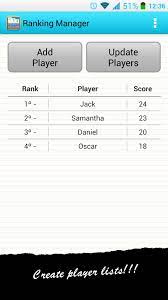 Ranking Manager For Android Apk Download Want to achieve great results? ranking manager for android apk download