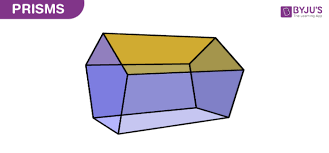 To calculate the area of the cross section you will need to be familiar with calculating the area of 2d. Prism Definition Shape Types Cross Section Area Volume