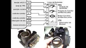 Cuerpo De Mariposa De Vw Gol 1 0 Mediciones Y Ajuste Basico Itaa Youtube