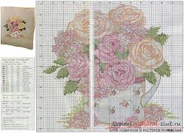We did not find results for: Cross Stitch Embroidery Designs For Free