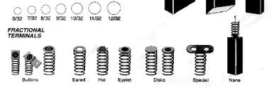 Carbon Brush Reference Repco Inc