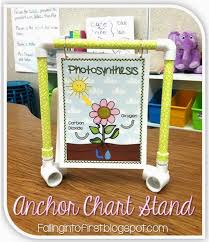 mini anchor chart stand falling into first bloglovin poster