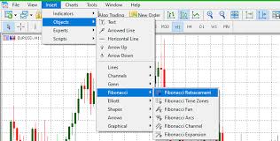 These are usually swing highs and lows, or tops and bottoms. How To Use Fibonacci Retracement Tool In Forex Market