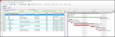 adjusting gantt chart activity labels to support timescale