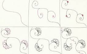 See Jane Surprise Zentangle Patterns Zentangle Tangle Patterns
