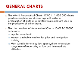 Lecture 4 Icao Chart Requirements Ppt Download