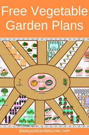 Beautiful vegetable garden plans & ideas. 7 Free Vegetable Garden Plans To Get You Started