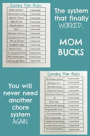 Mom Bucks The Solution I Needed Desperately For Kids