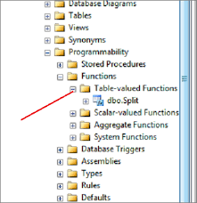 Split Function In Sql Server To Break Comma Separated Strings Sql Server Sql Function Tables