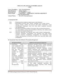 Soal Bahasa Inggris Kelas 8 Kurikulum 2013 Chapter 9 Jawabanku Id