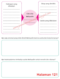 Kunci jawaban tema 6 kelas 4 halaman 121. Kunci Jawaban Buku Siswa Tema 6 Kelas 4 Halaman 121 122 125 126 Kumpulan Soal Ujian