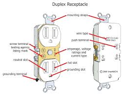 New Legrand Dimmer Switch Wiring Diagram Outlet Wiring Trailer Light Wiring Electrical Wiring Diagram