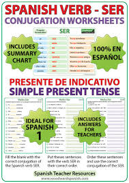 Ser Spanish Verb Conjugation Worksheets Present Tense