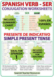 ser spanish verb conjugation worksheets present tense