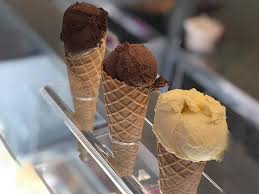Belgium is renowned throughout the world for its chocolate, so no visit to brussels would be complete unless you sampled belgian chocolate. Ice Cream Prices Around The World Travel Money Oz