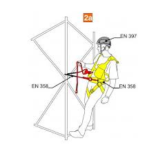 Work Methods And En Standards
